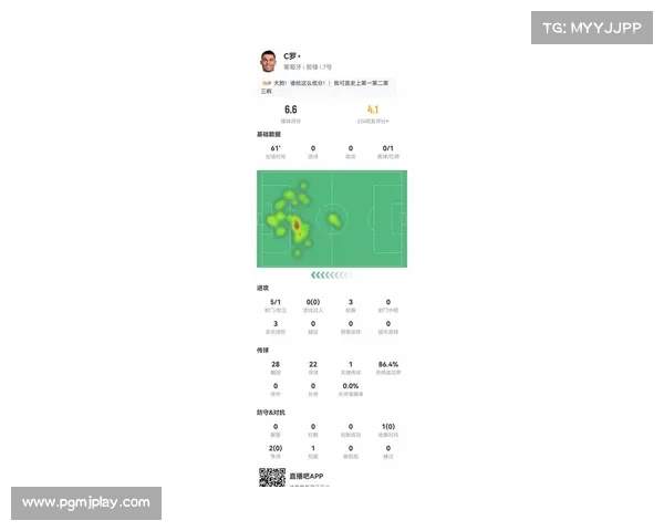 C罗953球生涯告急?名宿析红牌暴露心态失衡 C罗953球生涯告急?名宿析红牌暴露心态失衡
